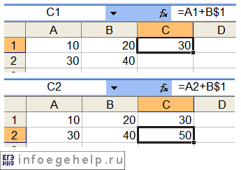 Задача A18 ЕГЭ по информатике 2008