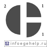 Задача B3 ЕГЭ по информатике 2013 отношение 1:1:2